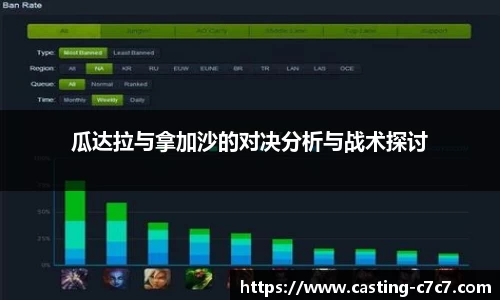 c7娱乐