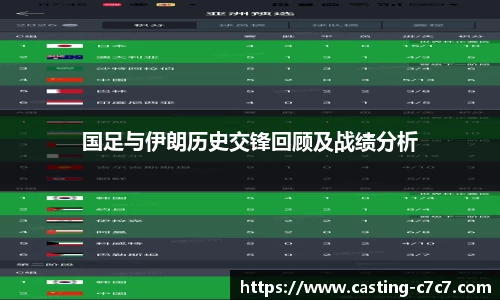 c7c7app登录入口