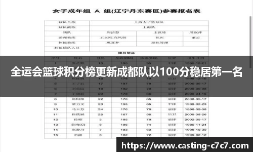 c7娱乐